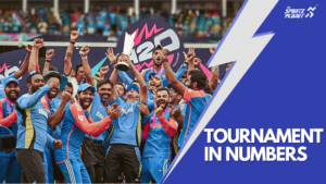 20 standout statistics from the recently concluded ICC Men’s T20 World Cup 2024 which every cricket fanatic must know.